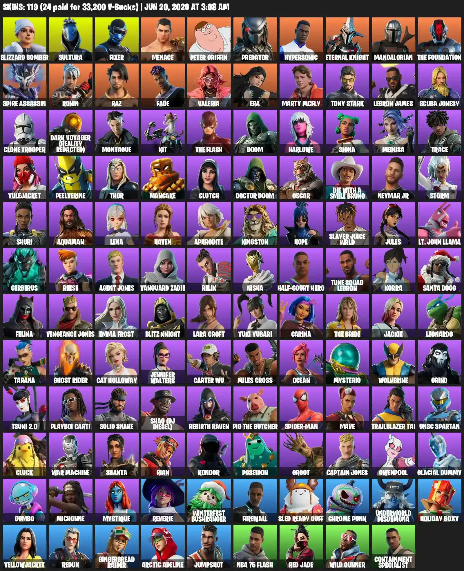 119skins | Lara Croft, Blizzard Bomber, Sultura, Fixer, Menace, Peter Griffin, Predator, Hypersonic, Eternal Knight, Mandalorian, The Foundation
