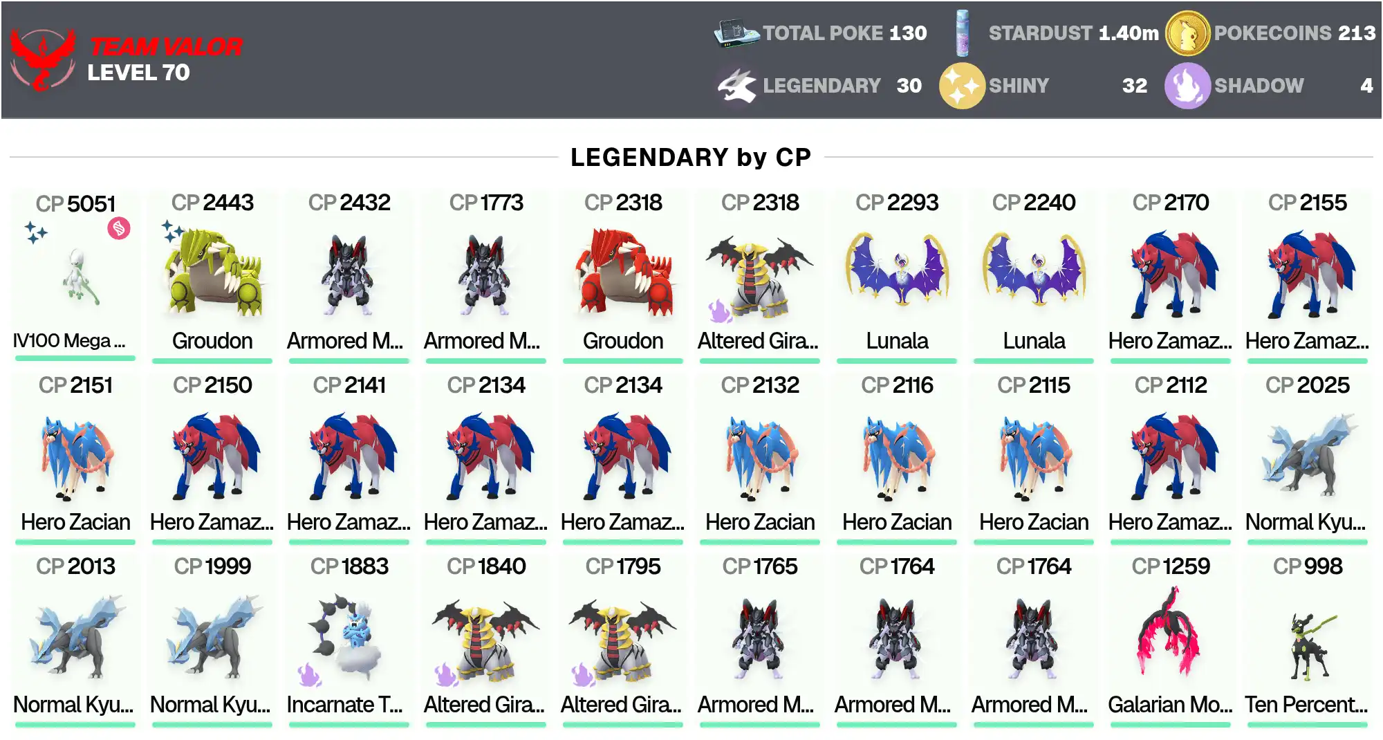 5 Mewtwo Blindé; Mewtwo Y MÉGA Chromatique IV100 5K; Sulfura de Galar; Groudon Chromatique; Légendaire:30; Chromatique:32; Pyrobutineur Chromatique 3K; PG-PPGEE; [CNL]