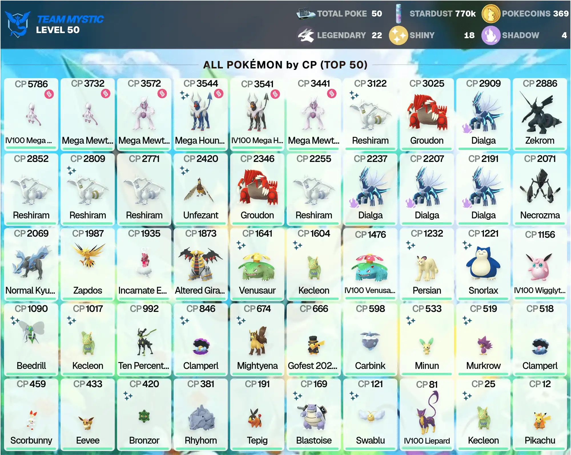 IV100 MEGA Mewtwo Y CP 5786 ~2 MEGA Mewtwo X ~2 MEGA Mewtwo Y ~Huyền thoại: 22 ~Shiny: 18 ~Dialga Bóng tối ~Zekrom, Kyurem ~[CNL] ~PG-SSRRE