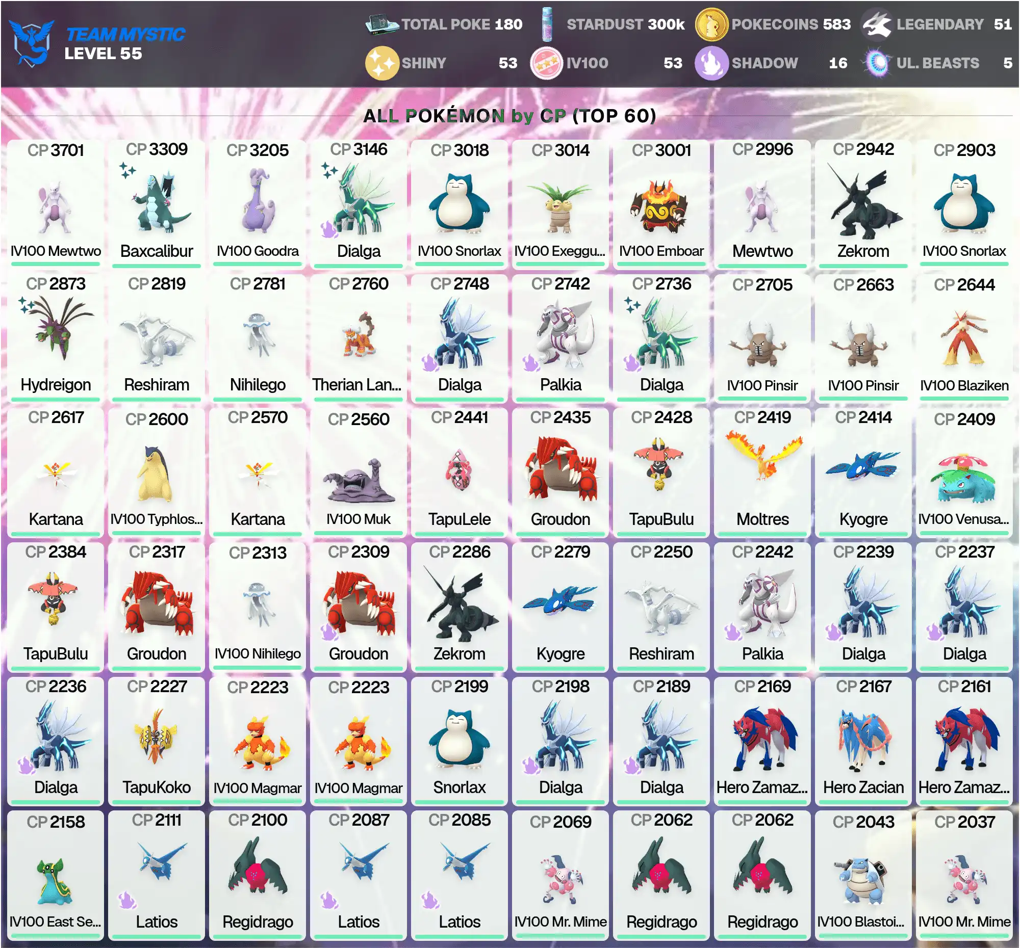 IV100 MEGA Legendary Mewtwo Y 5.6K ~Shiny: Dialga, Regieleki ~Legendary: 51 ~Shiny: 53 ~Hundo: 53 ~Shiny Baxcalibur 3.3K ~[CNL] ~PG-EDFCV