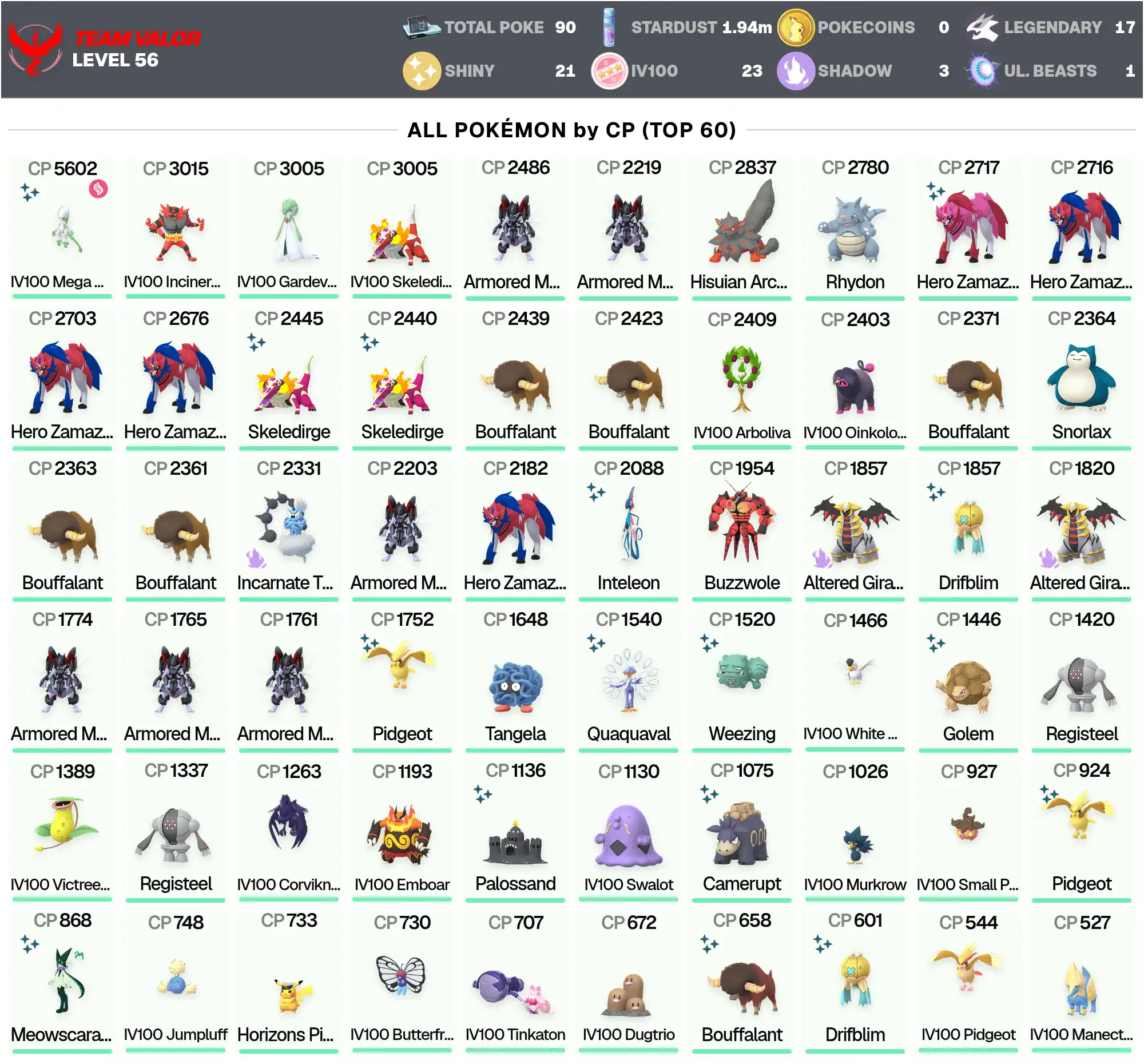 6 ArmoredMewtwo /ShinyMEGA IV100 Mewtwo Y 5,6K /IV100 3K: Incineroar,Gardevoir,Skeledirg /Legend:17 /Shiny:21 /Hundo:23 /PG-NCXWV /[CNL]