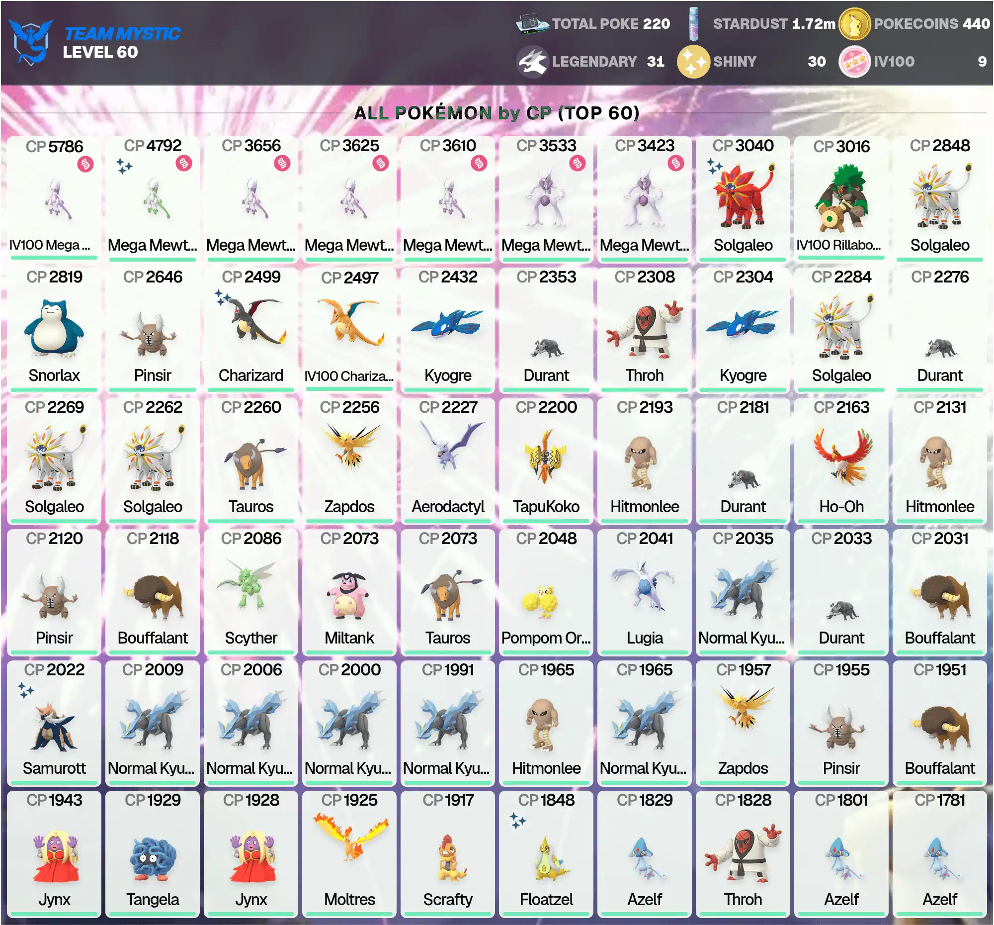IV100 MEGA Mewtwo Y 5.7K ~Shiny MEGA Mewtwo Y 4.7K ~Shiny Solgaleo 3K ~Legendary: 31 ~Shiny: 30 ~7 MEGA Mewtwo ~PG-PKXFA ~[CNL]