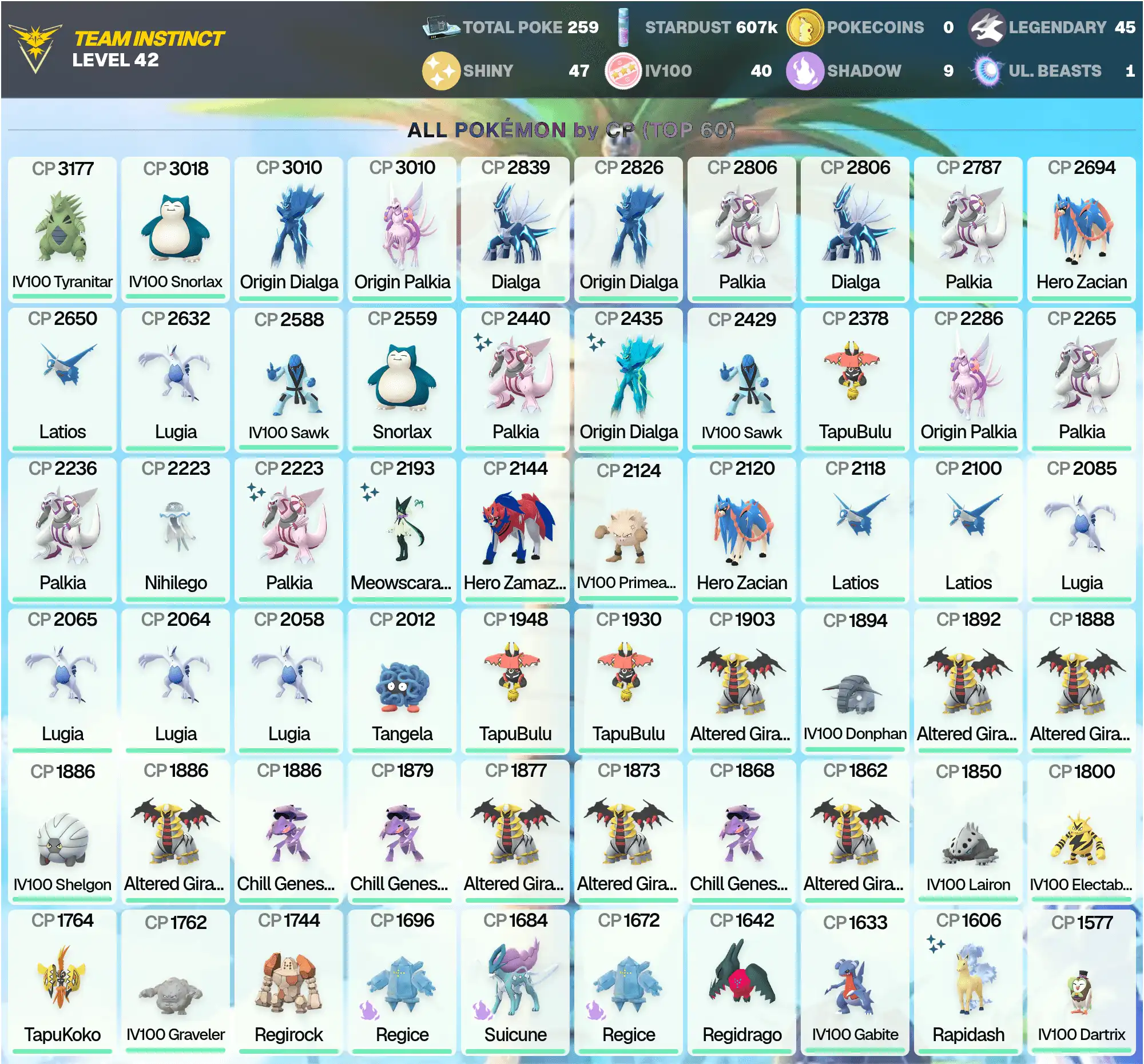 IV100 3K+: Tyranitar, Snorlax | Shiny ORIGIN Dialga | 45 Legendary | 47 Shiny | 40 Hundo (IV100) | 2 Shiny Palkia | PG-EPMCD |