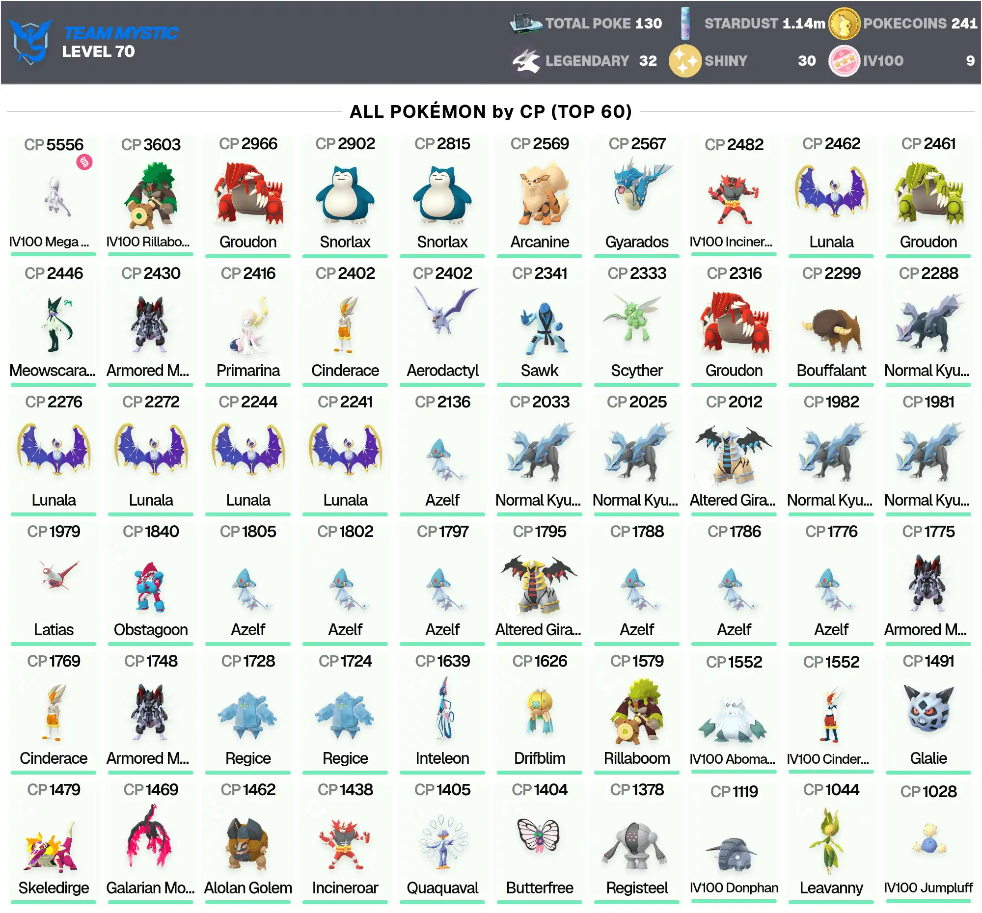 3 Gepanzertes Mewtu |IV100 MEGA Mewtu Y 5K |Galarian Lavados |Glänzend:Groudon,Kyurem,Giratina (Urform) |Legendär:32 |Glänzend:30 |[CNL] |PG-QVZZW