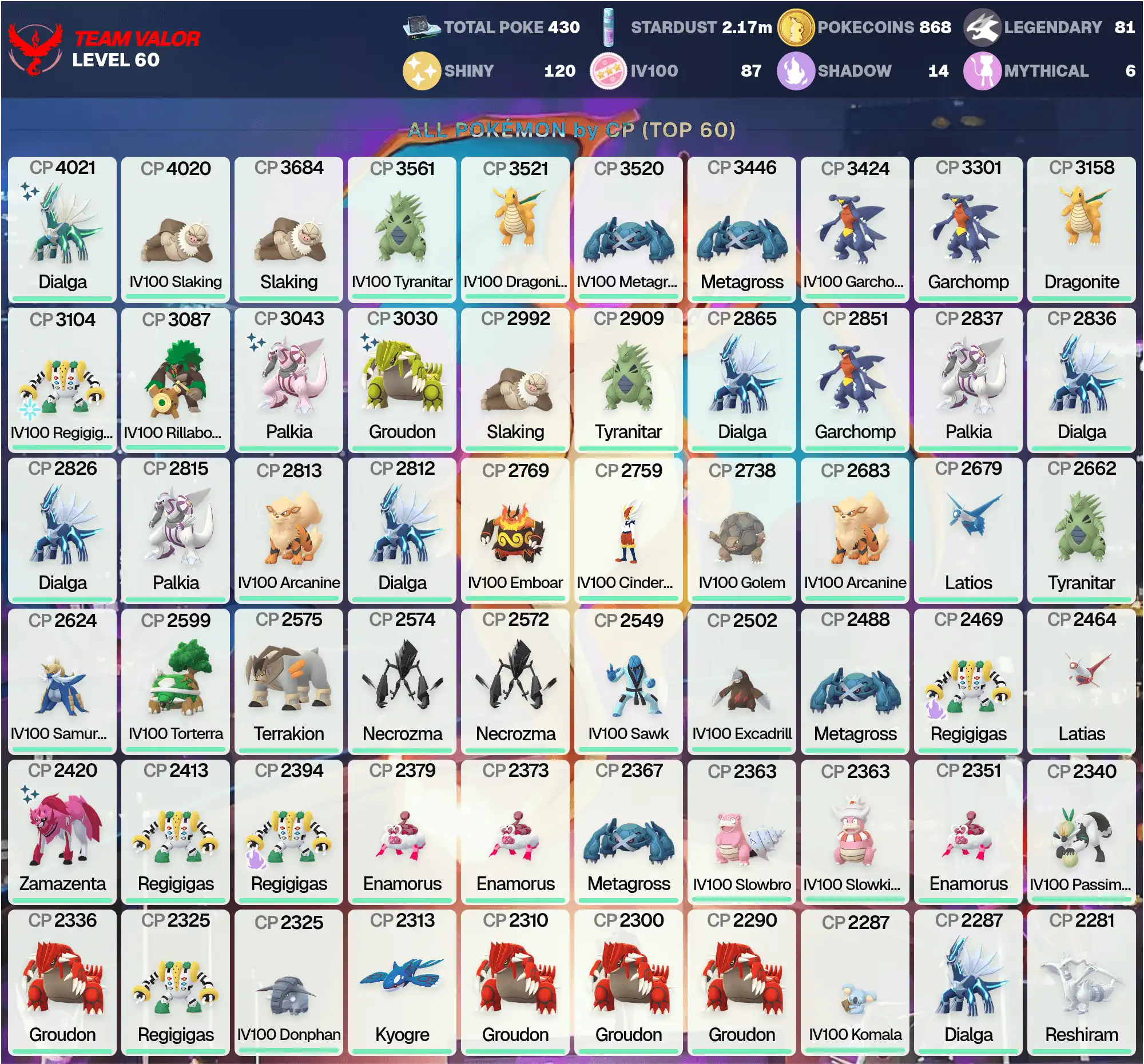 Shiny: Palkia, Groudon, Zamazenta, Regidrago | Hundo: 87 | IV100 Regigigas 3K | Shiny Dialga 4K | Alamat: 81 | 60lvl | Shiny: 120 | [CNL] | PG-HOQQM