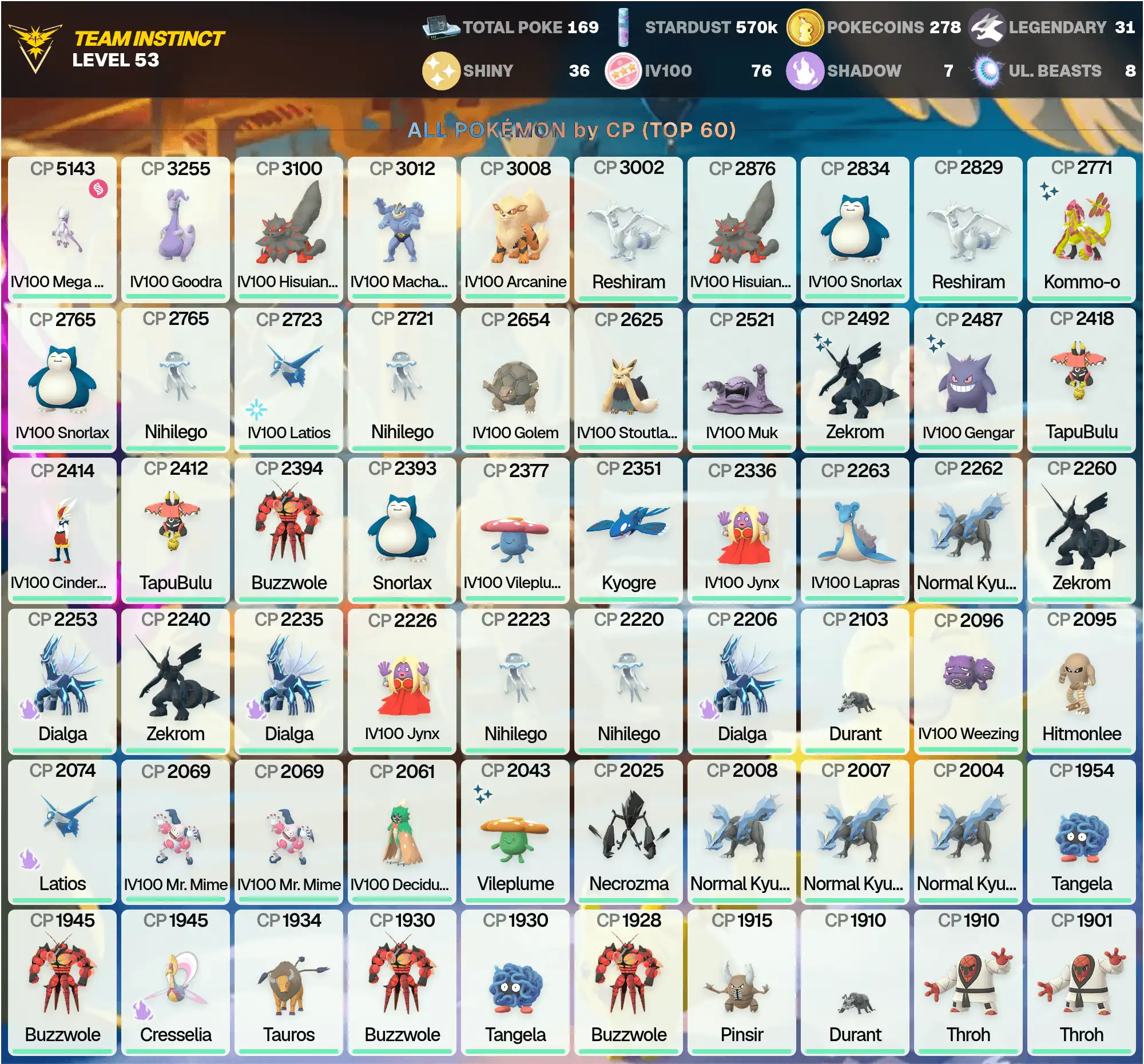 IV100 MEGA Mewtwo Y 5K ~Shiny:Zekrom ~IV100 Latios ~Legend:31 ~Shiny:36 ~Hundo:76 ~IV100 3K:Goodra,Arcanine,Machamp ~[CNL] ~PG-JHSDM