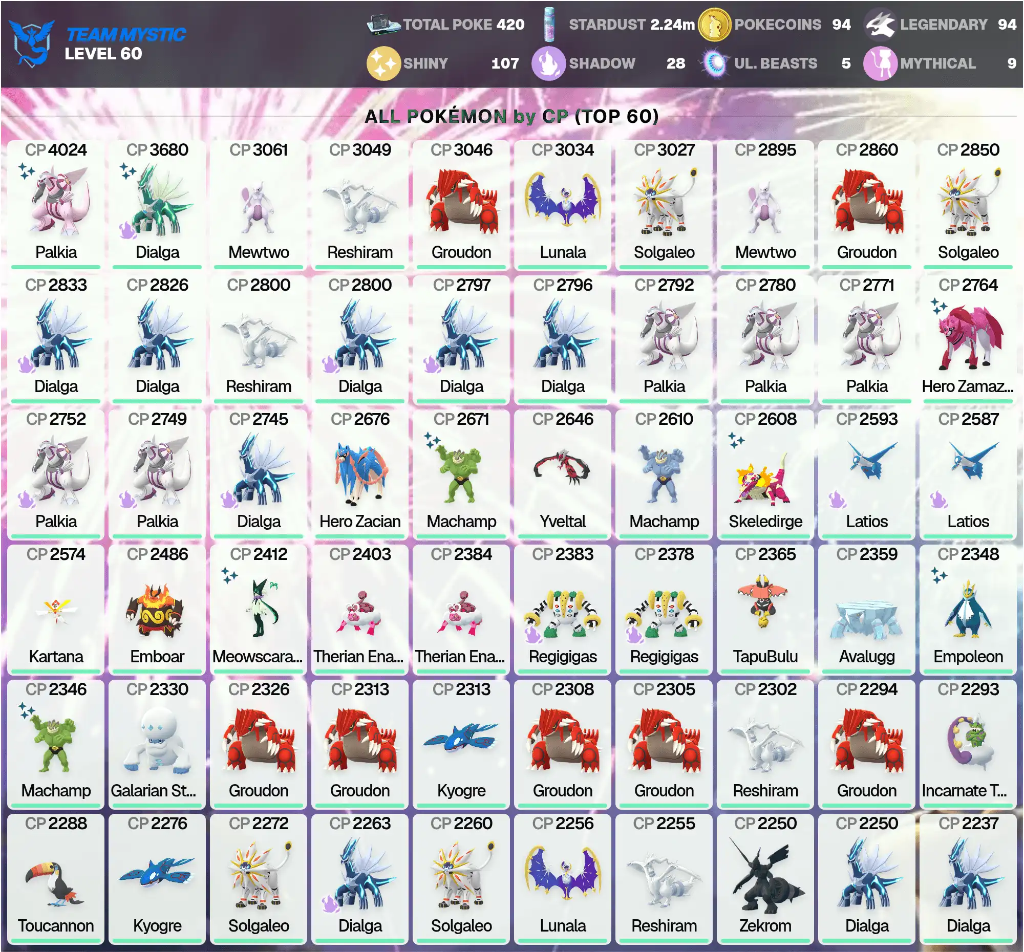 Shiny : Palkia 4K, Dialga Ombre 3,6K, Zamazenta, TapuKoko, Cresselia, Genesect | Légendes : 94 | Shiny : 107 | Mewtwo 3K | PG-QBVMH | [CNL]