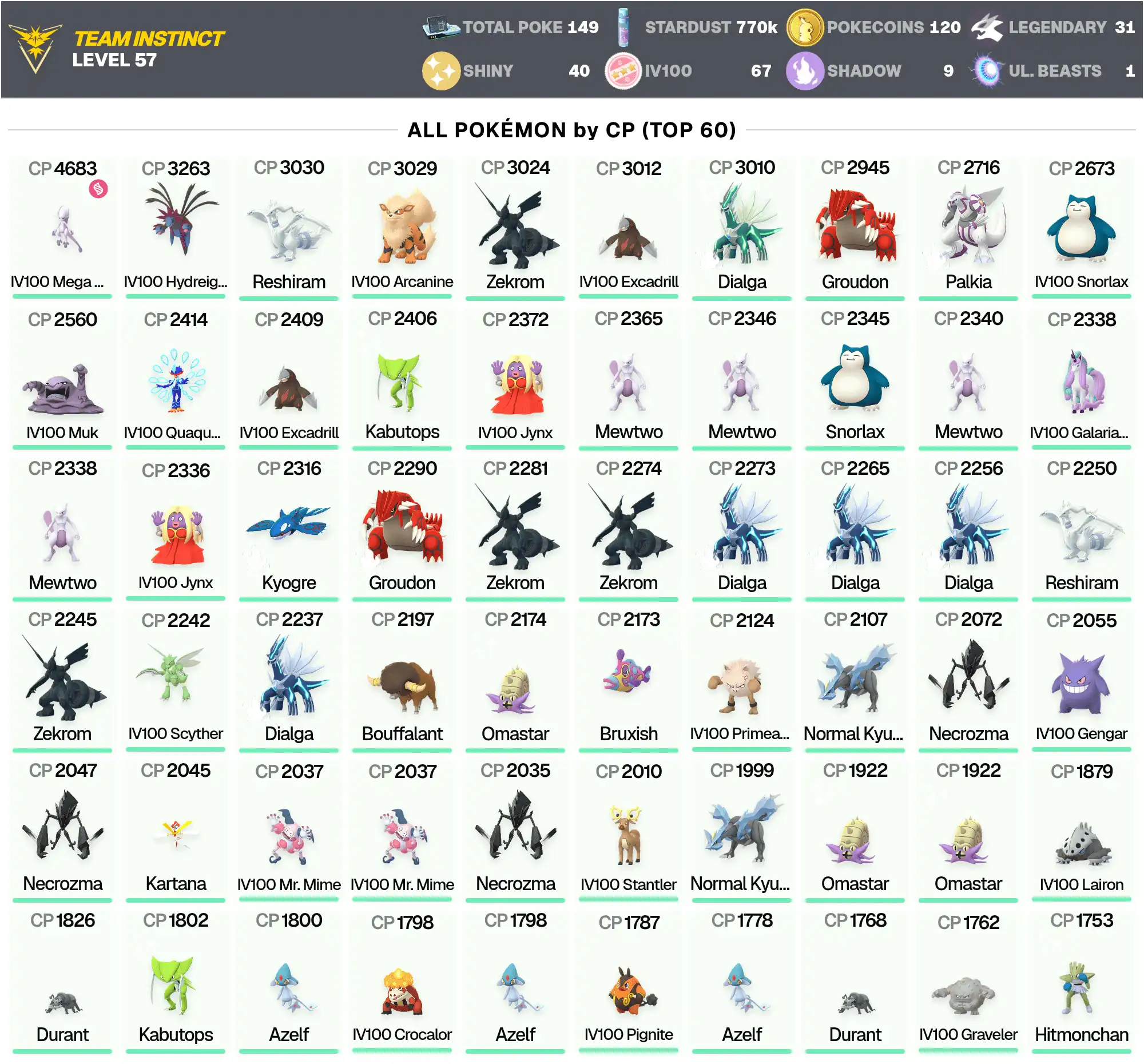 IV100 MEGA Mewtwo Y 4,6K |Galarian Moltres |IV100 Hydreigon 3,2K |Legend:31 |Shiny:40 |Hundo:67 |Shiny Dialga |[CNL] |PG-OOHXP