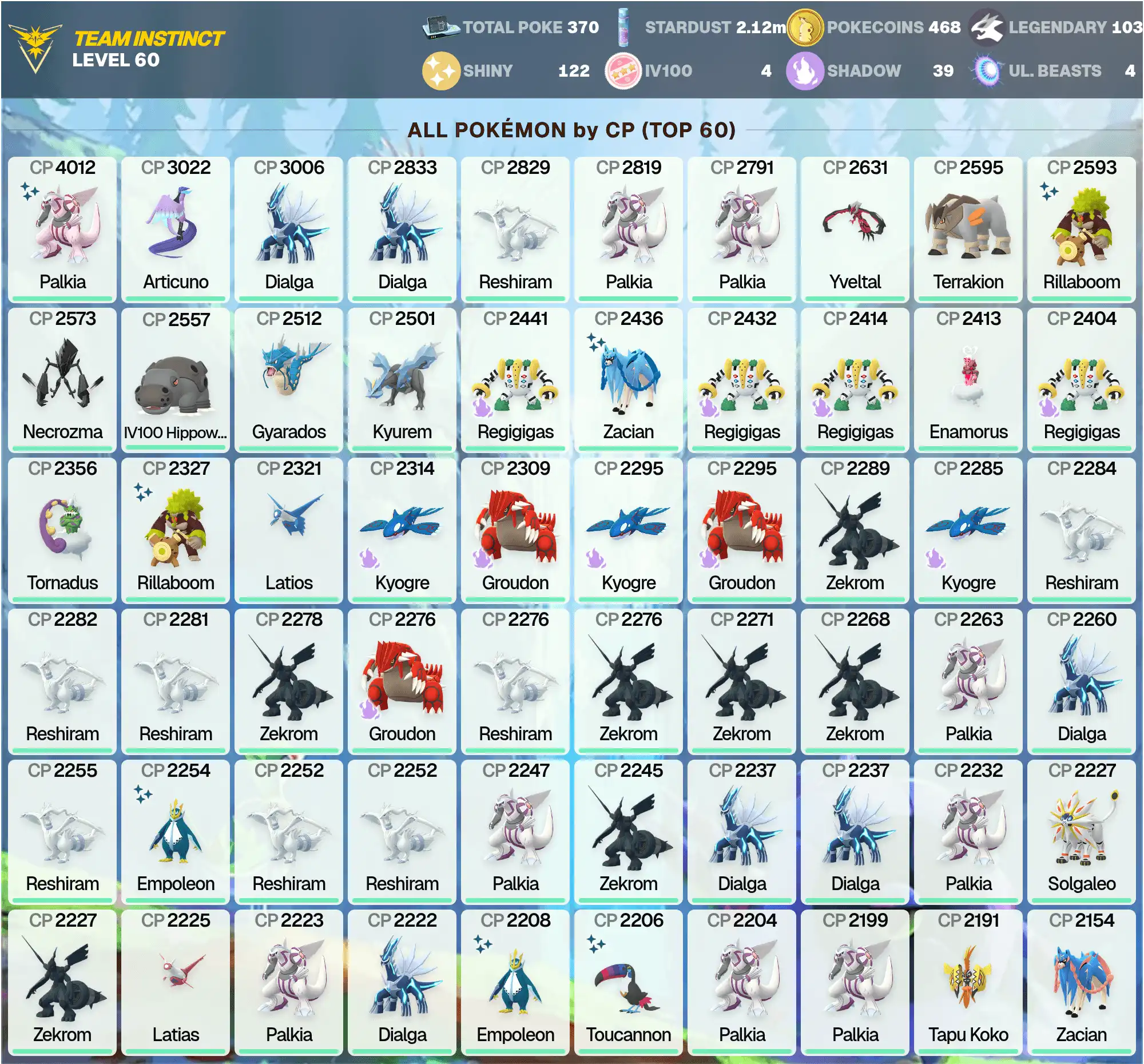 Shiny:Zacian,Latios ~Shiny:122 ~Legendaryo:103 ~Galarian Articuno 3K ~Shiny Palkia 4K ~MEGA:Latios,Latias ~60lvl ~[CNL] ~PG-ANOHE