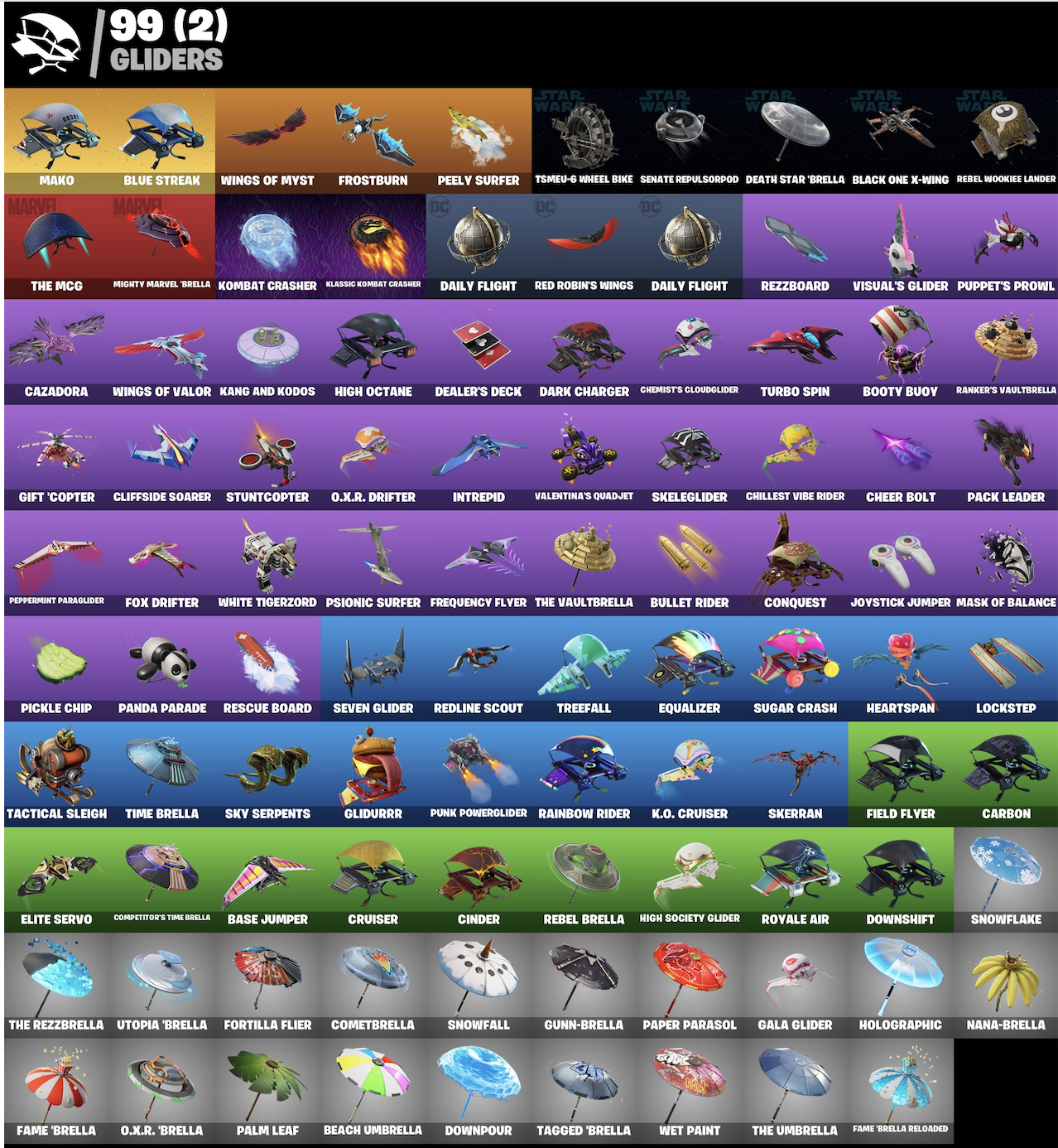 Fortnite-Fortnite অ্যাকাউন্ট-একটি অ্যাকাউন্ট-সম্পূর্ণ প্রবেশাধিকার-সব-OG অ্যাকাউন্ট