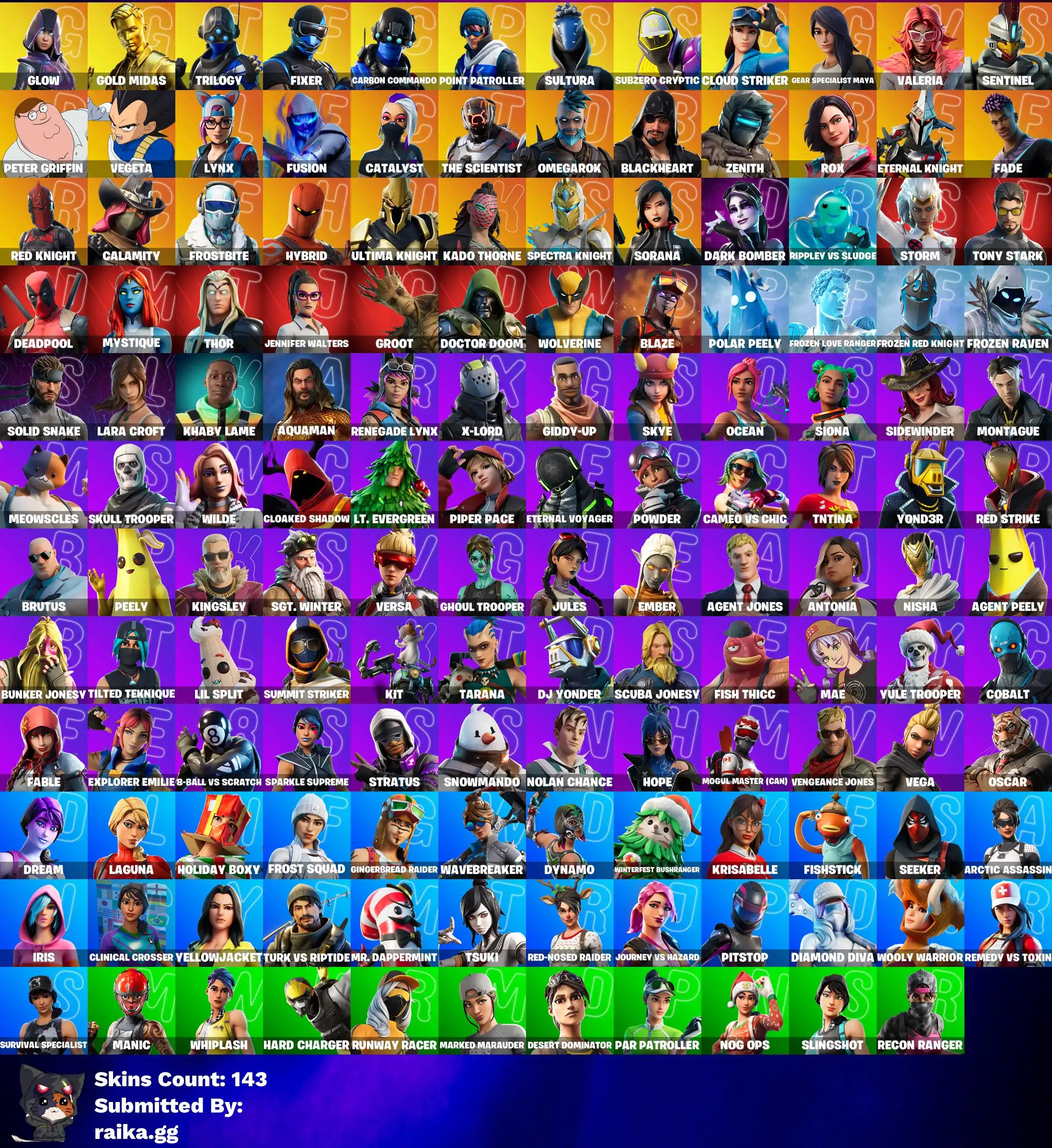 143 皮肤 | Glow | Gold Midas | Introducing... | Lara Croft | Skull Trooper | Ghoul Trooper | Peely | Cloud Striker | Hot Marat | Reaper | Candy Axe
