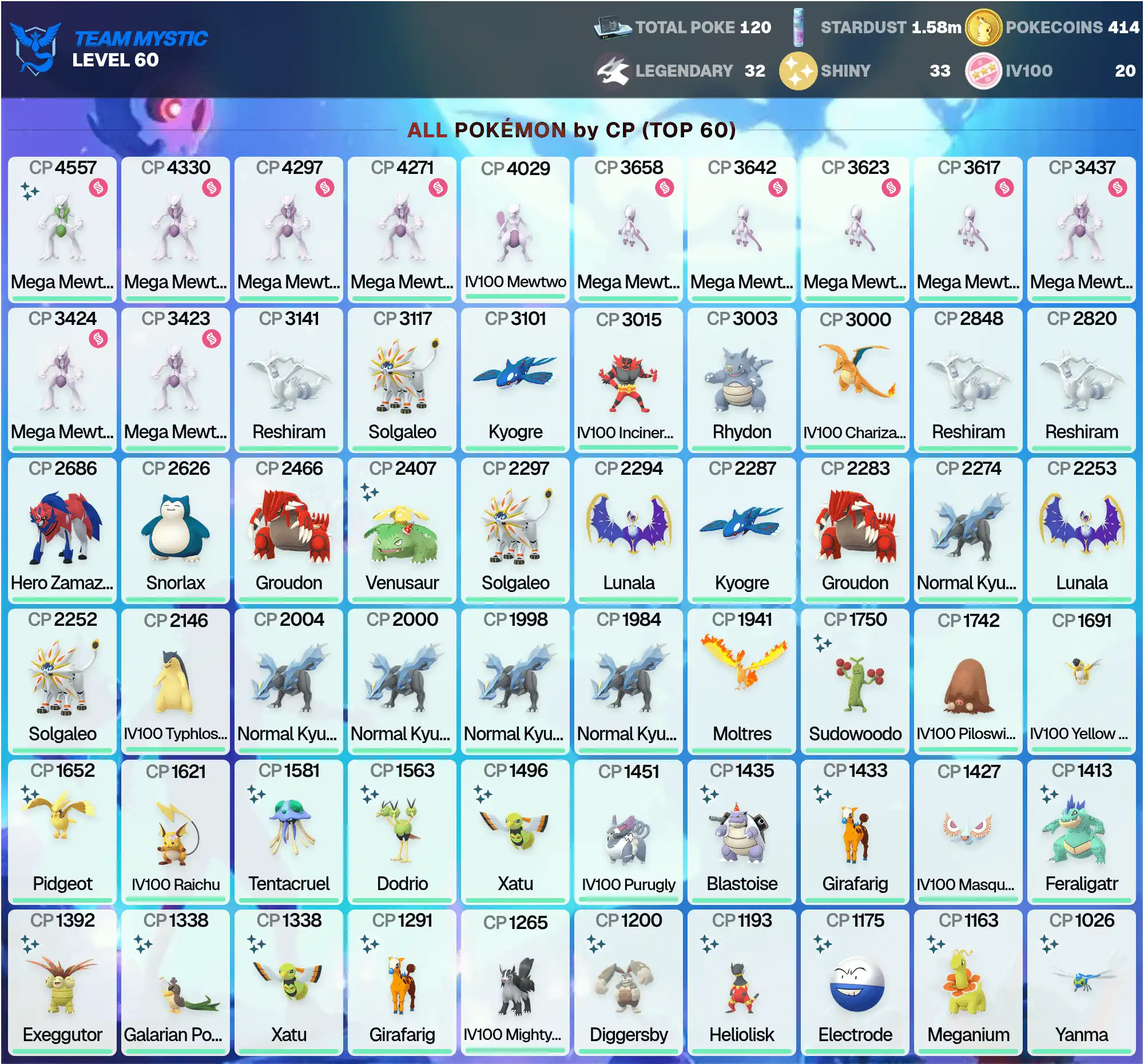 IV100 MEGA Mewtwo Y CP 6199 | Shiny MEGA Mewtwo X CP 4557 | Legendary: 32 | Shiny: 33 | Hundo: 20 | 12 MEGA Mewtwo | [CNL] | PG-JXTYW