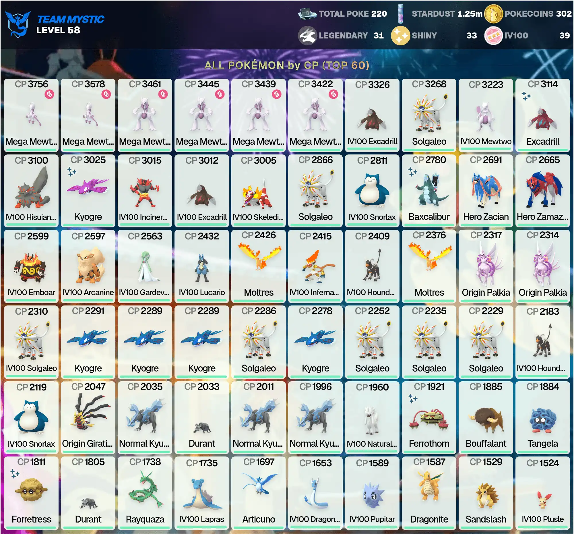 IV100 MEGA Legendary Mewtwo Y 4.9K / IV100 Solgaleo / Shiny Kyogre / Legendary: 31 / Shiny: 33 / Hundo: 39 / IV100 Excadrill 3.3K / [CNL] / PG-OJJNO