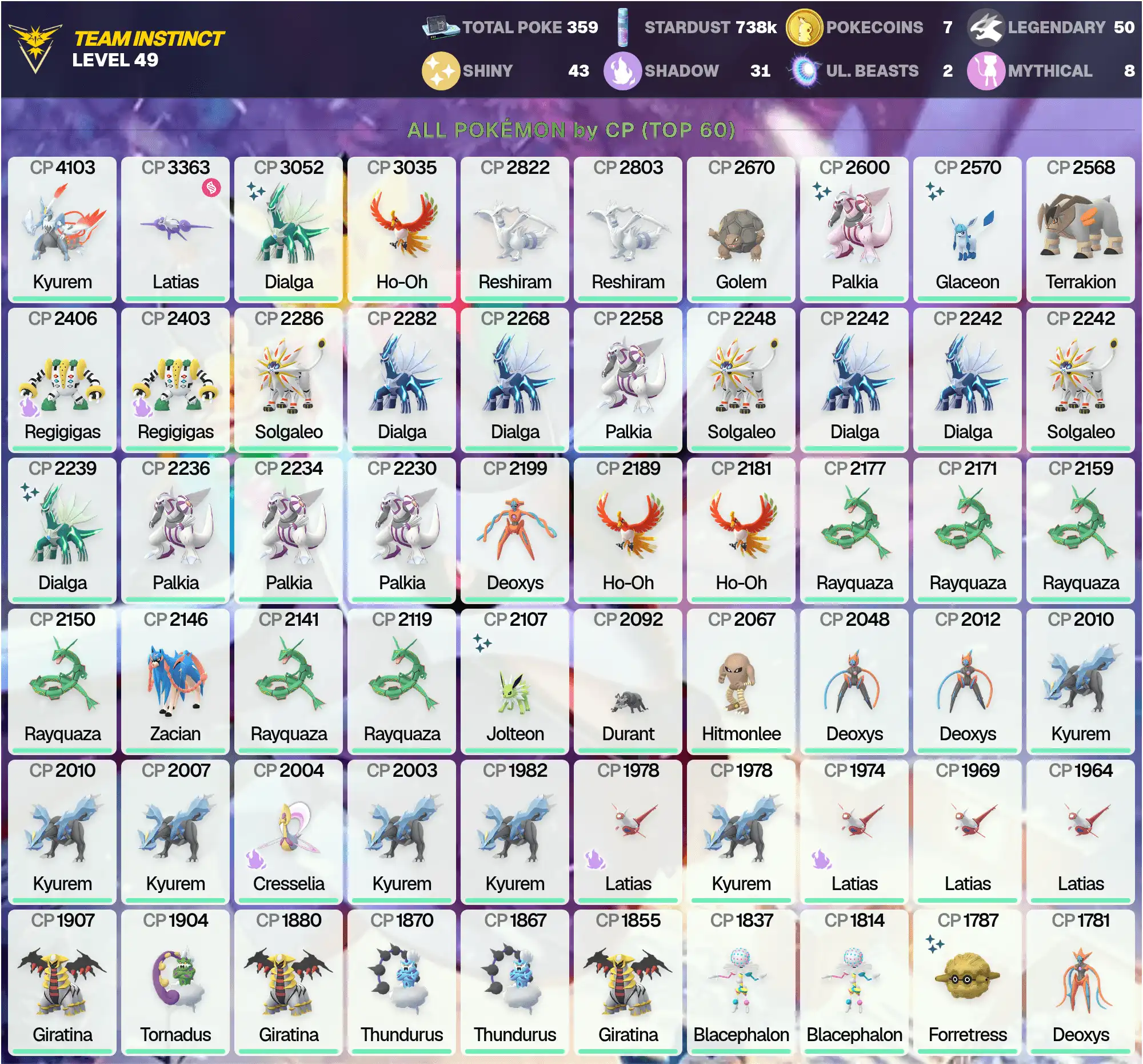 White Kyurem 4K | शाइनी: Dialga 3K, Palkia | लीजेंडरी: 50 | शाइनी: 43 | MEGA Latias | शैडो: Regigigas, Cresselia, Latias | PG-YUTTV | [CNL]