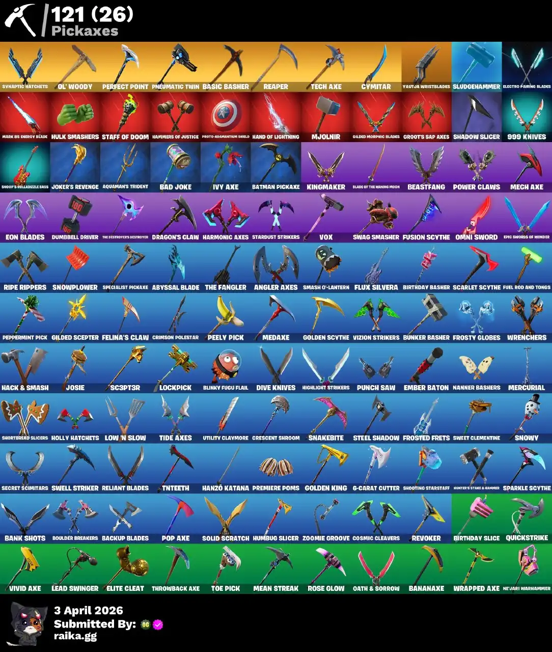 PC/PSN/Xbox/Nintendo 127 skin | OG STW | Travis Scott | Neo Versa | Gold Brutus | WORLD CUP | Gold Midas | Point Patroller | Cloud Striker | Trilogy