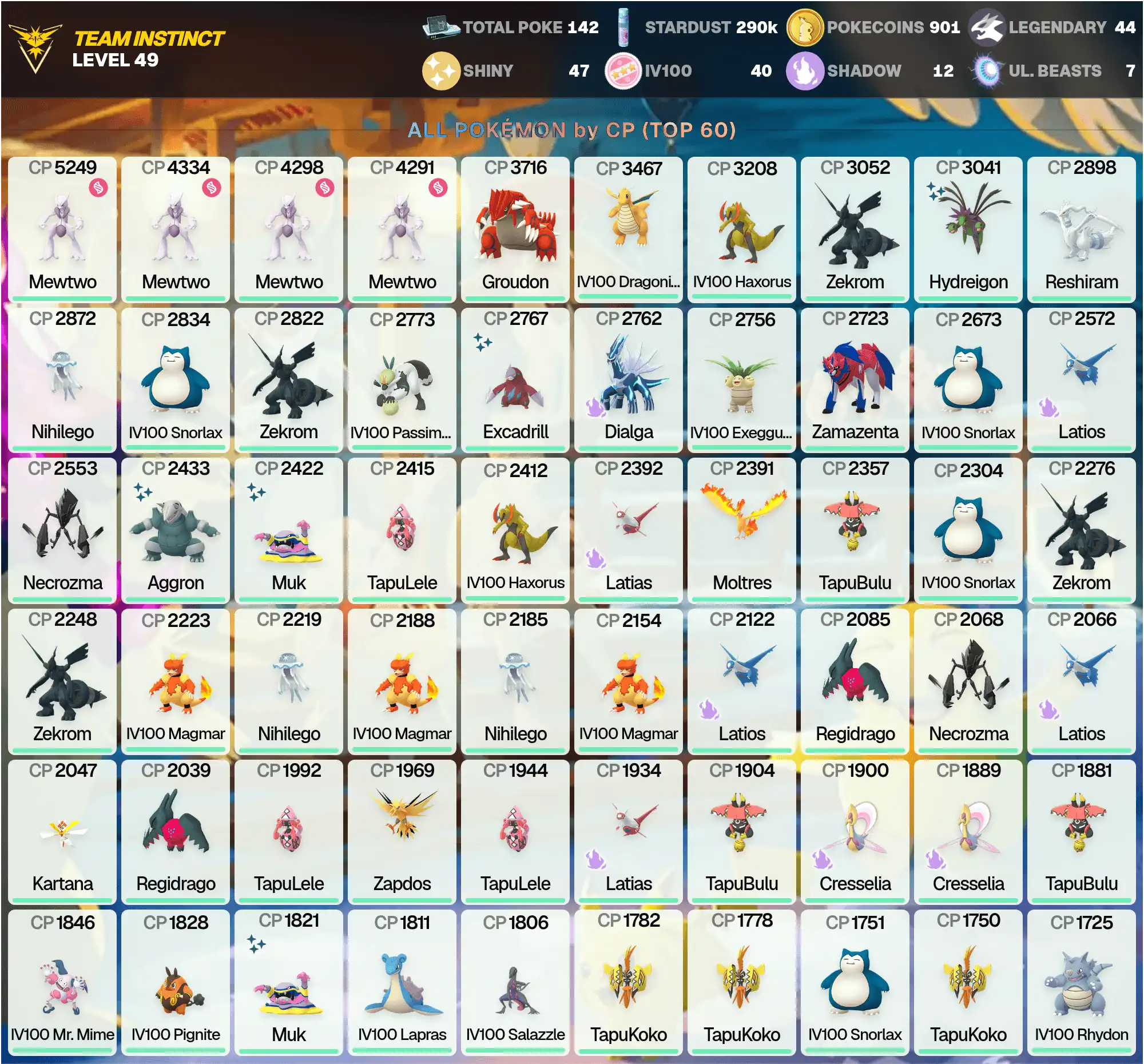 MEGA Mewtwo X CP 5249 •4 MEGA Mewtwo X •IV100 Dragonite CP 3467 •Legendary: 44 •Shiny: 47 •Hundo: 40 •Groudon CP 3716 •PG-QXWRZ •[CNL]