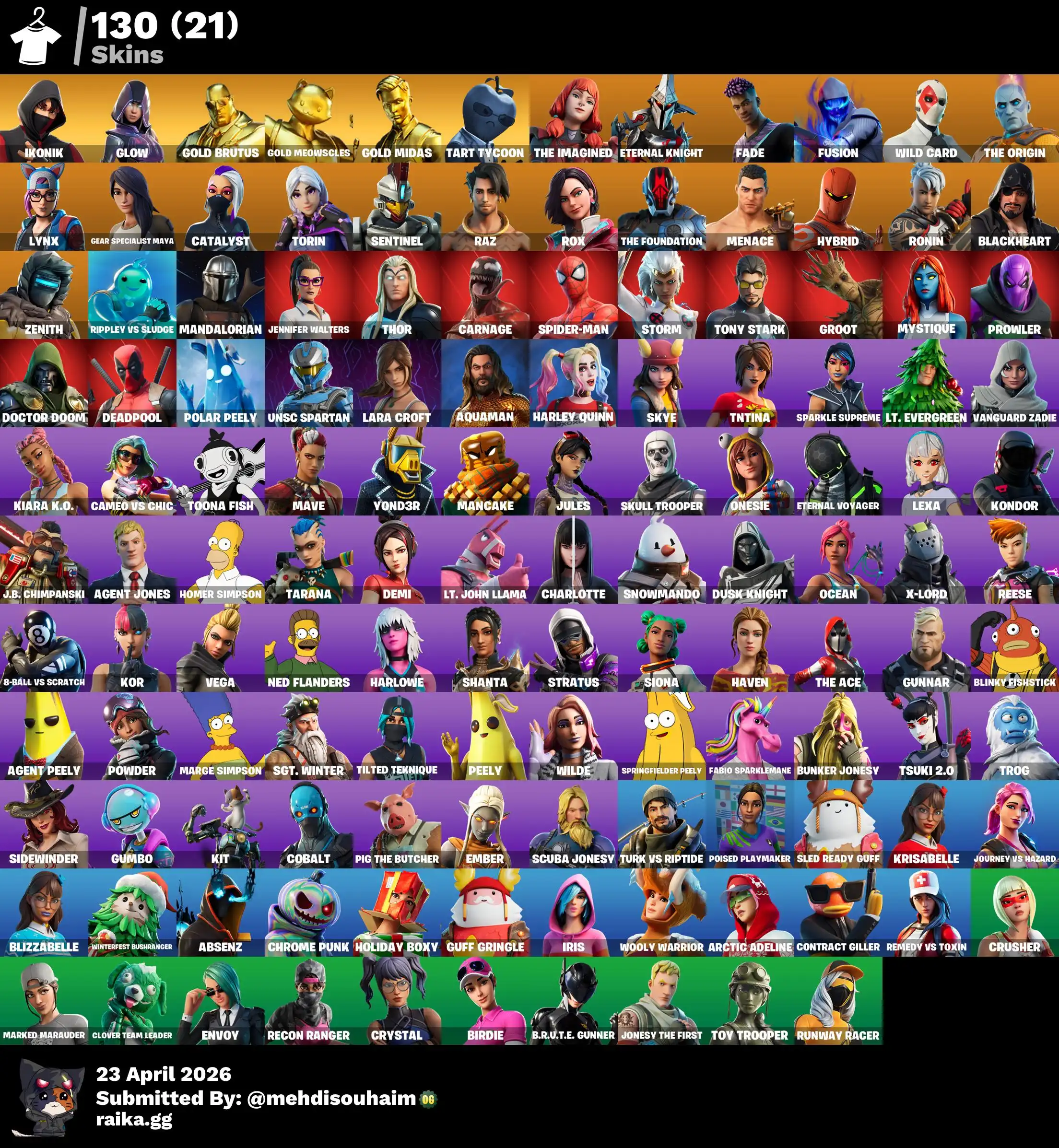 Ikonik + Skin Rare