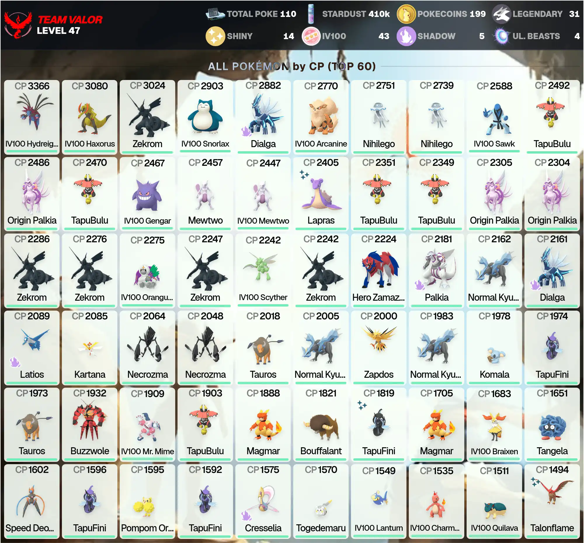 IV100 MEGA Mewtwo Y CP 3765 ~IV100 Hydreigon CP 3366 ~IV100 Haxorus CP 3080 ~Legendary: 31 ~Shiny: 14 ~Hundo: 43 ~[CNL] ~PG-JKDDO