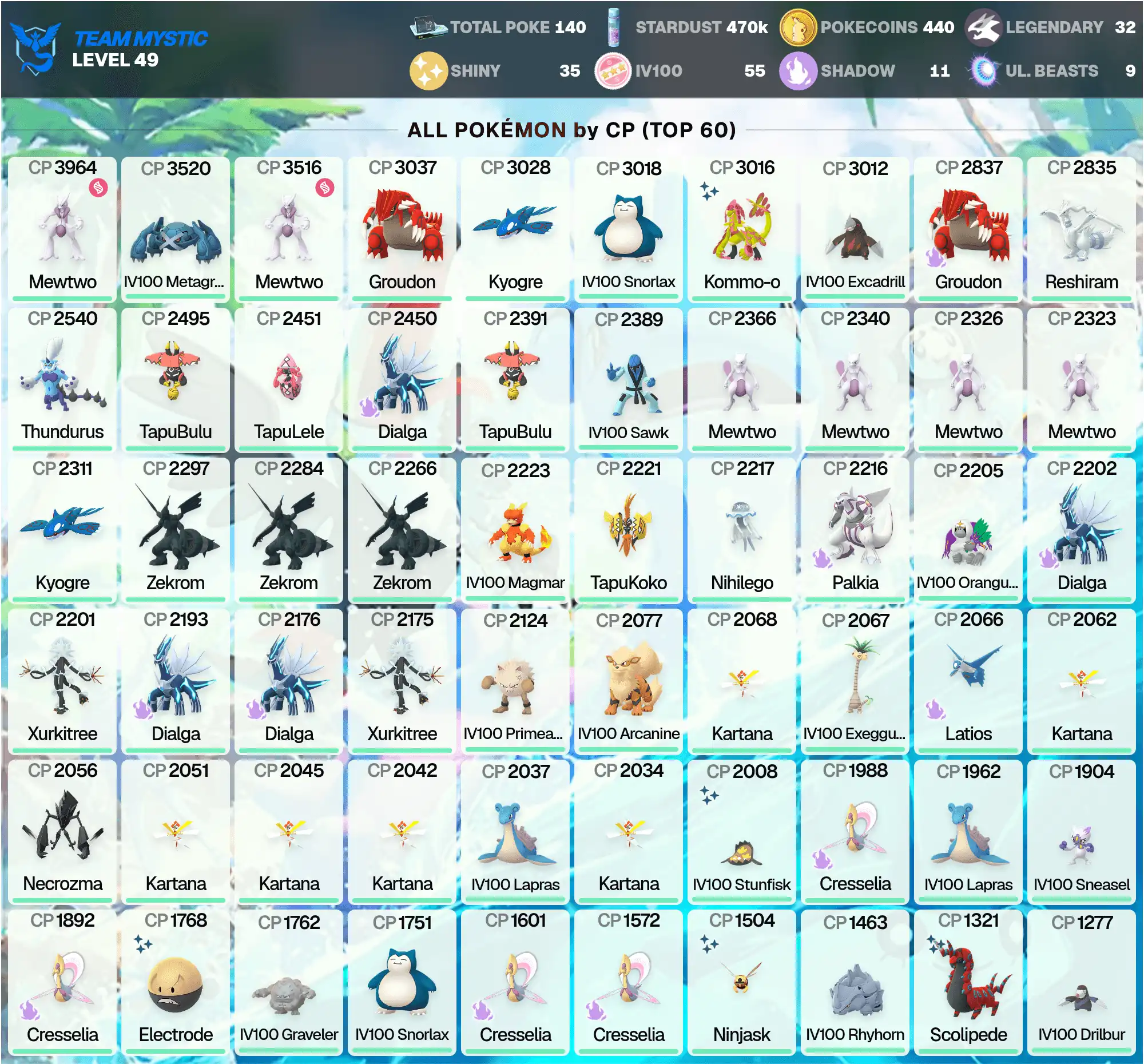 MEGA Mewtwo X 3,9K |3 MEGA Mewtwo X 3,5K |IV100 Metagross 3,5K |Legend:32 |Shiny:35 |Hundo:55 |IV100 Mesprit |PG-JGRWN |[CNL]