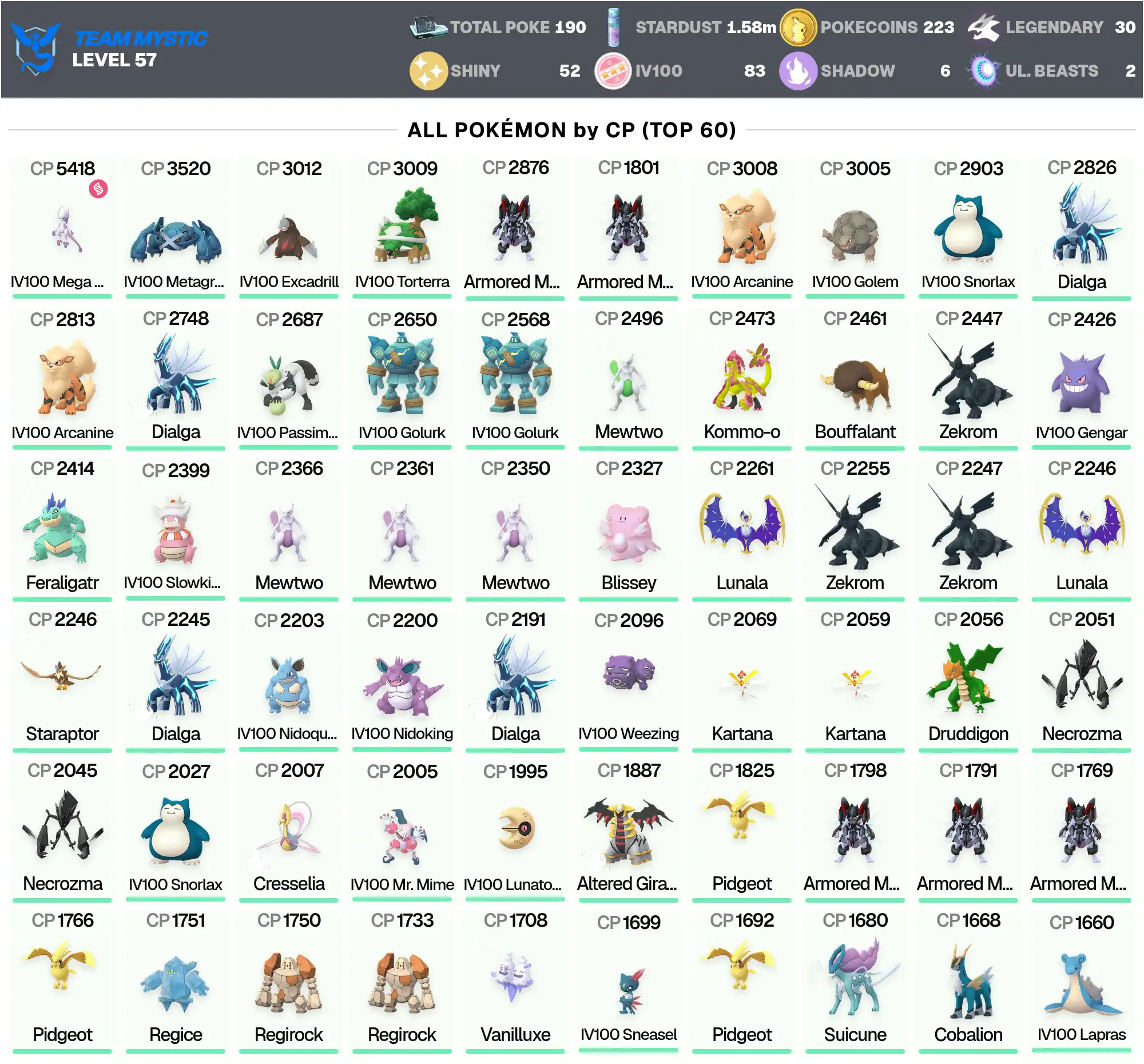 5 Gepanzertes Mewtu •IV100 MEGA Mewtu Y 5K •Folienes Mewtu •Legendär:30 •Folien:52 •Hundo:83 •IV100 Metagross 3,5K •[CNL] •PG-WVBWA