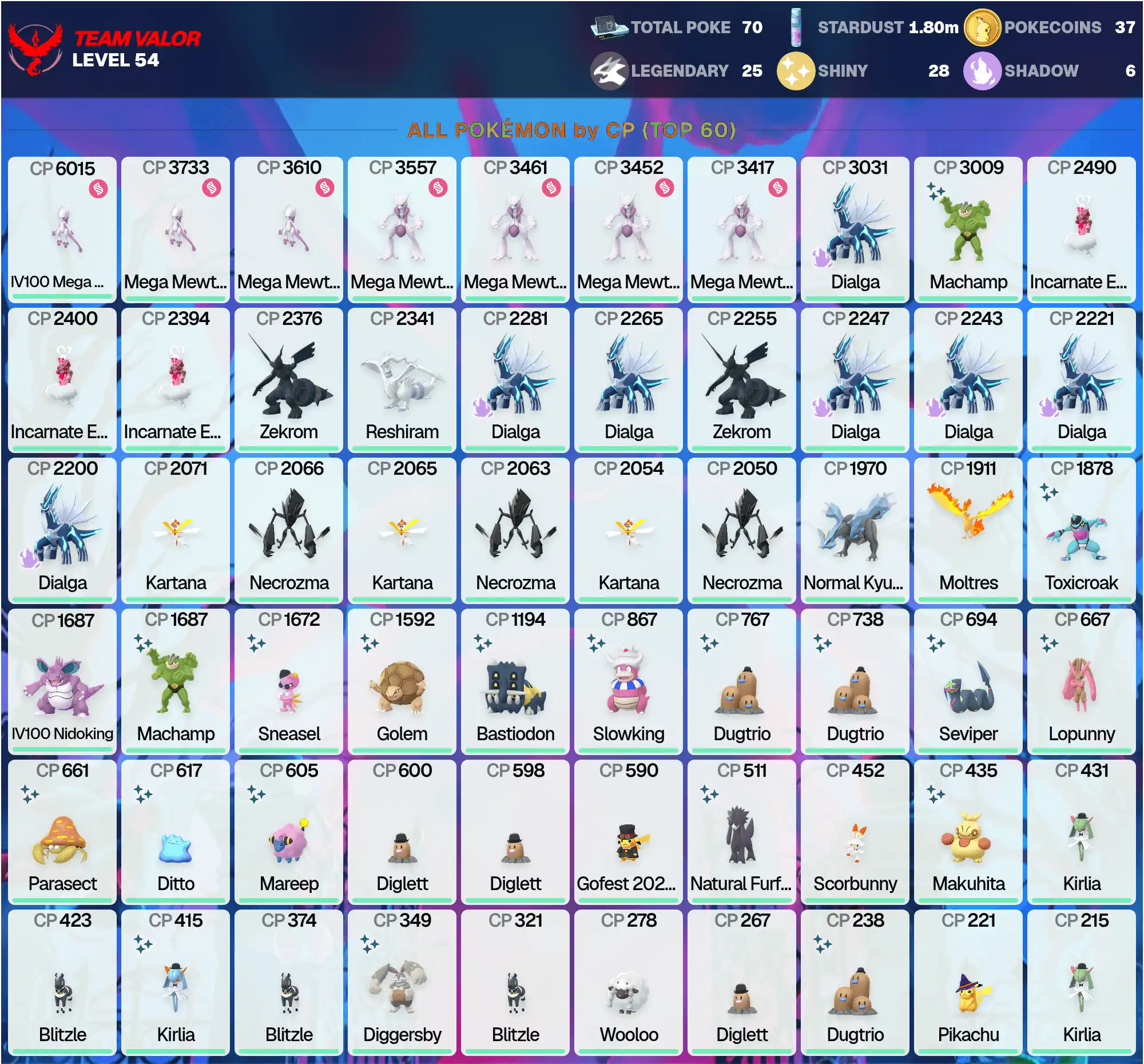 IV100 MEGA Mewtwo Y CP 6015 /4 MEGA Mewtwo X /3 MEGA Legendary Mewtwo Y /Legendary: 25 /Shiny: 28 /Dialga CP 3031 /PG-KUYOU /[CNL]