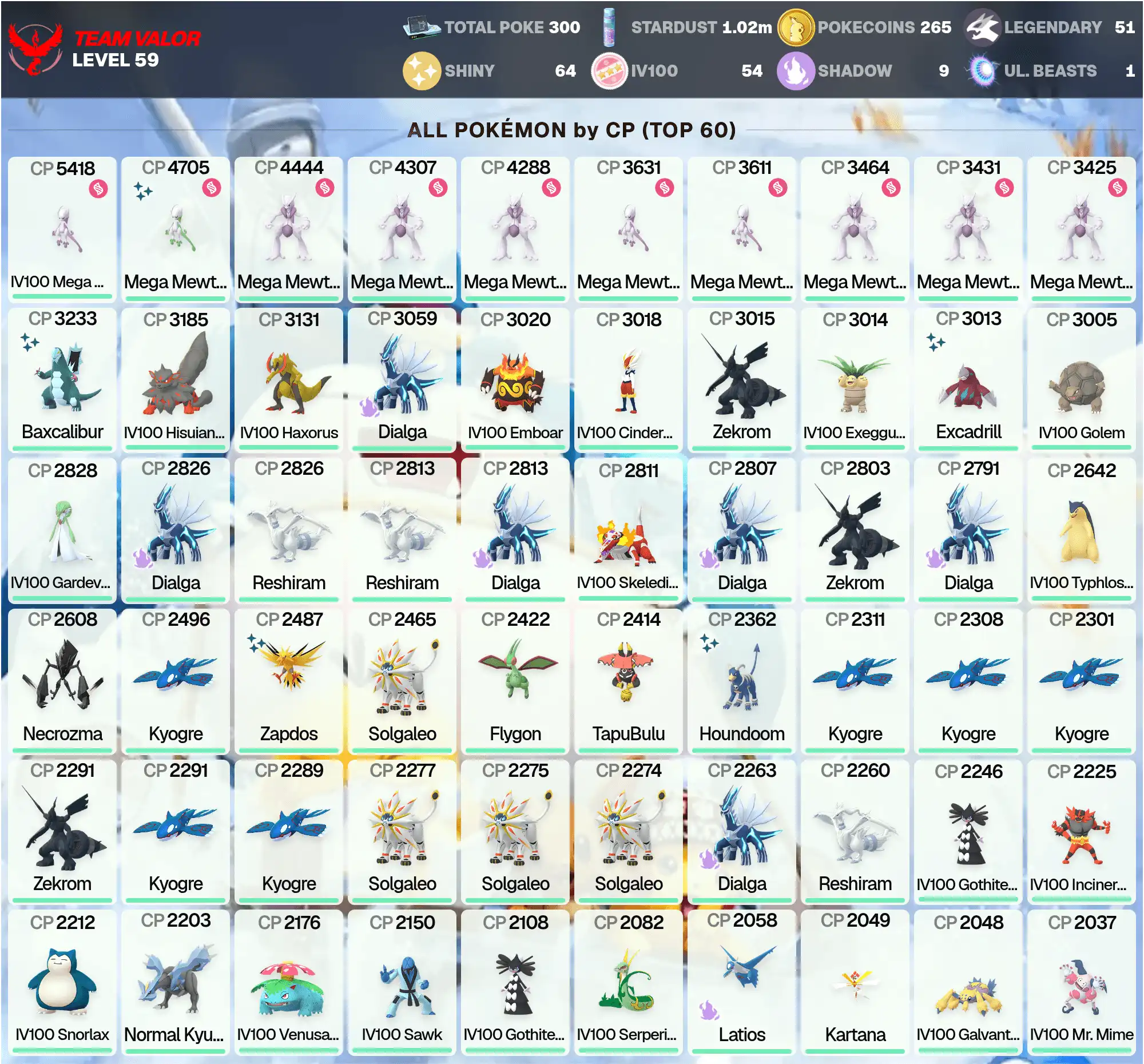 IV100 MEGA Mewtwo Y 5,4 ~Shiny MEGA Mewtwo Y ~IV100 Mesprit ~Legend:51 ~Shiny:64 ~Hundo:54 ~Shiny Zapdos ~PG-ESXAA ~[CNL]