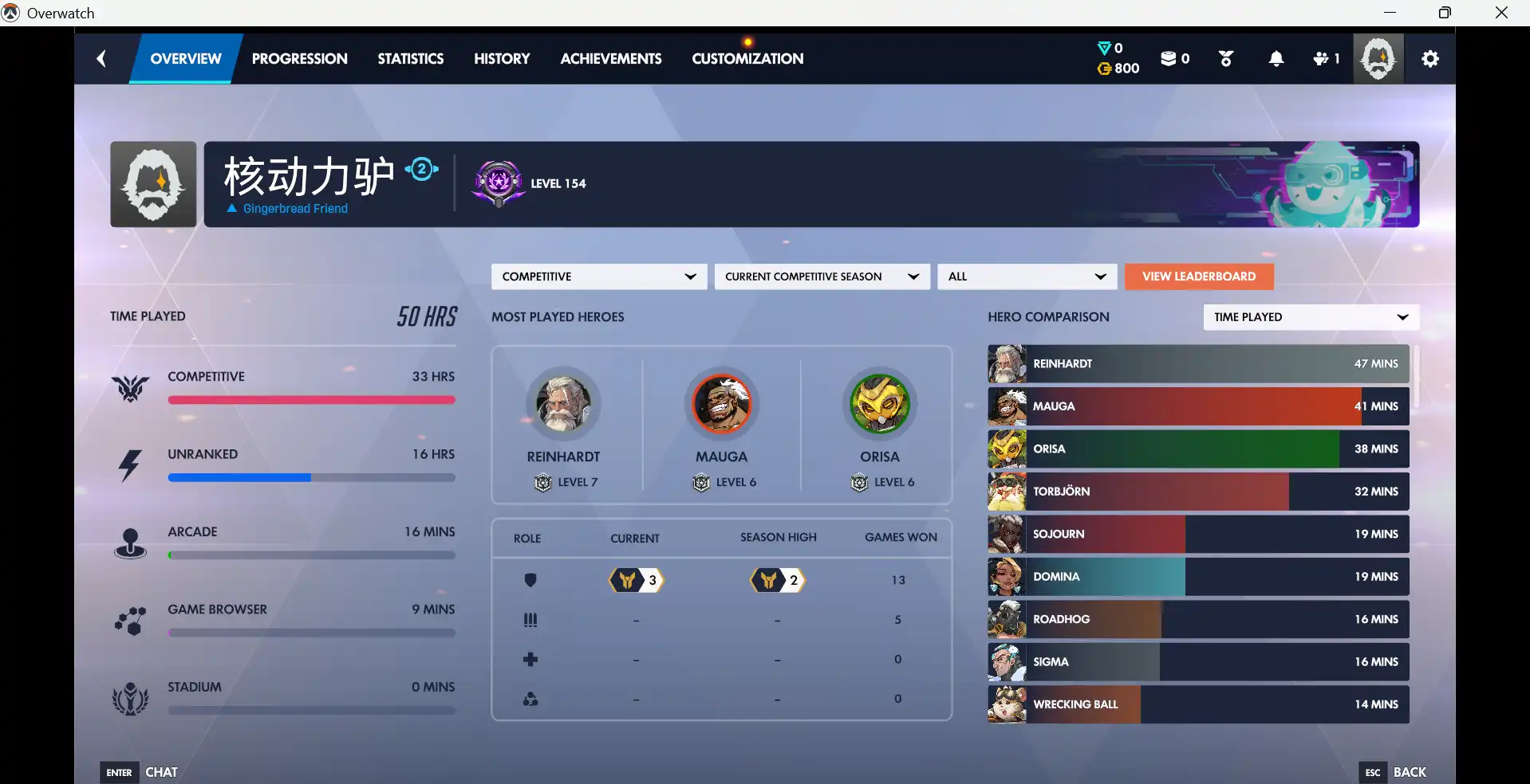 OVERWATCH 2 | SZINT 154 | DUPLA ARANY + EGYETLEN BRONZ | TANK ÉS SEBZÉS ARANY | TÁMOGATÁS BRONZ | BNET TELEFON ELLENŐRIZVE | TELJES HOZZÁFÉRÉS