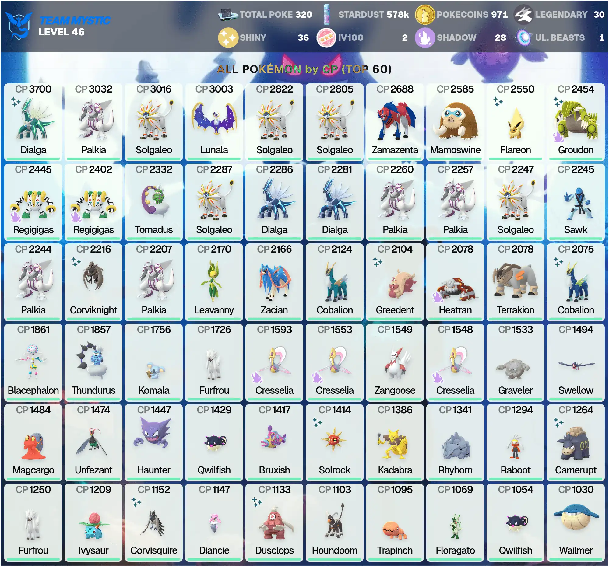 Shiny Legendary Dialga 3.7K; Shiny: Groudon, Cobalion; Shadow: Groudon, Regigigas, Heatran; Palkia 3K; Shiny: 36; Solgaleo 3K; PG-RBZKU; [CNL]