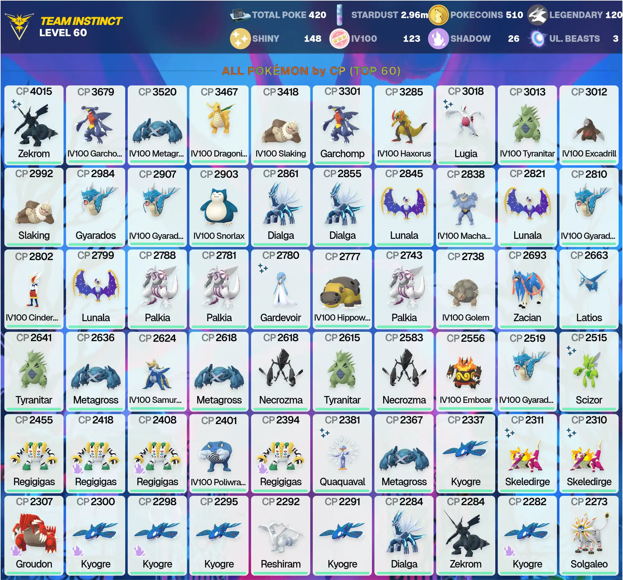Shiny:148 /IV100 MEGA:Garchomp 5K, Metagross 4.5K, Tyranitar 4.2K /Hundo:123 /Shiny:Lugia, Thundurus /Legendaryo:120 /PG-WGPMK /[CNL]