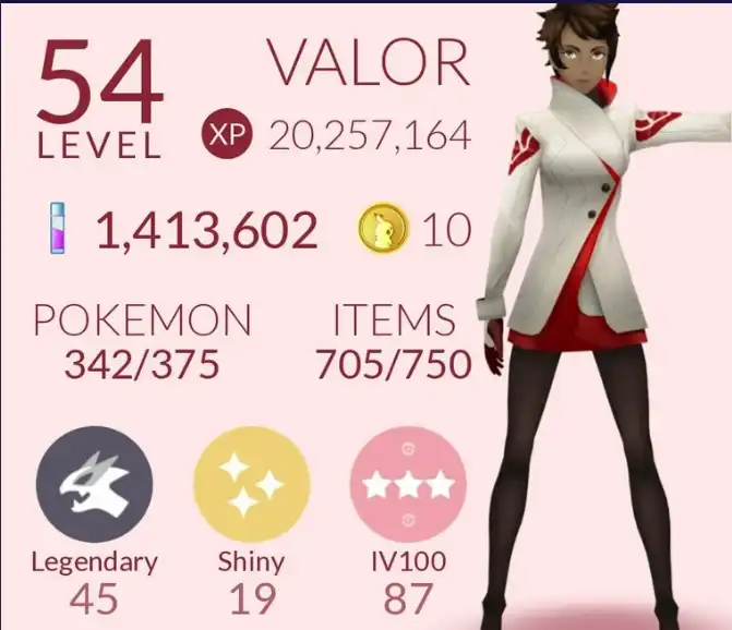 Nivelul 54, 2x Mewtwo Blindat, Lunala Shiny, Kartana Shiny, 87x IV100, 45x Legendar, 19x Shiny, 1,4M Pulbere de Stele